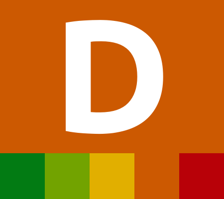 selectra rating D