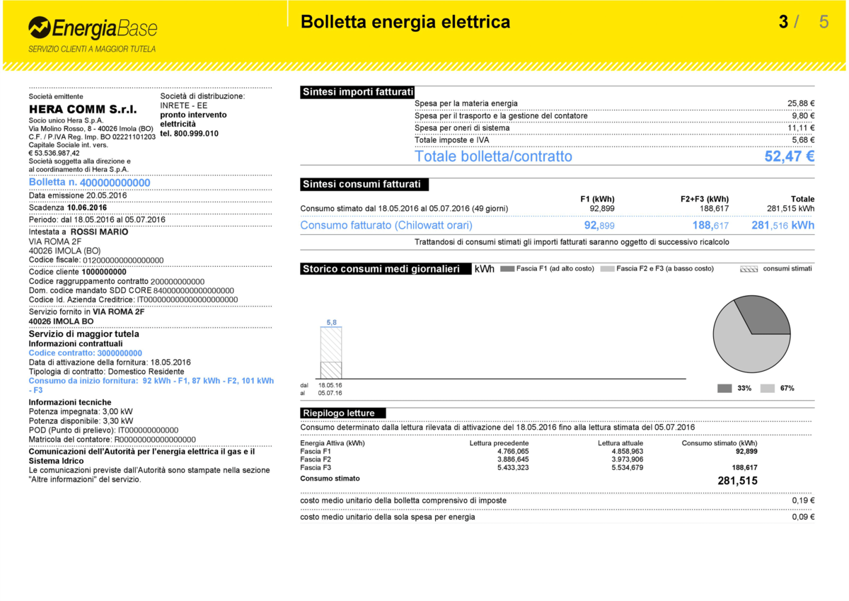 bolletta energia base luce terza pagina