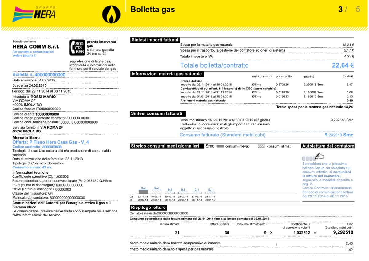 bolletta gas hera terzapagina