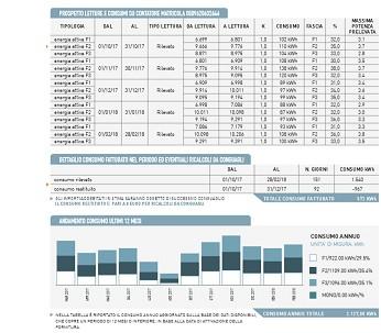 bolletta acea energia terza pagina