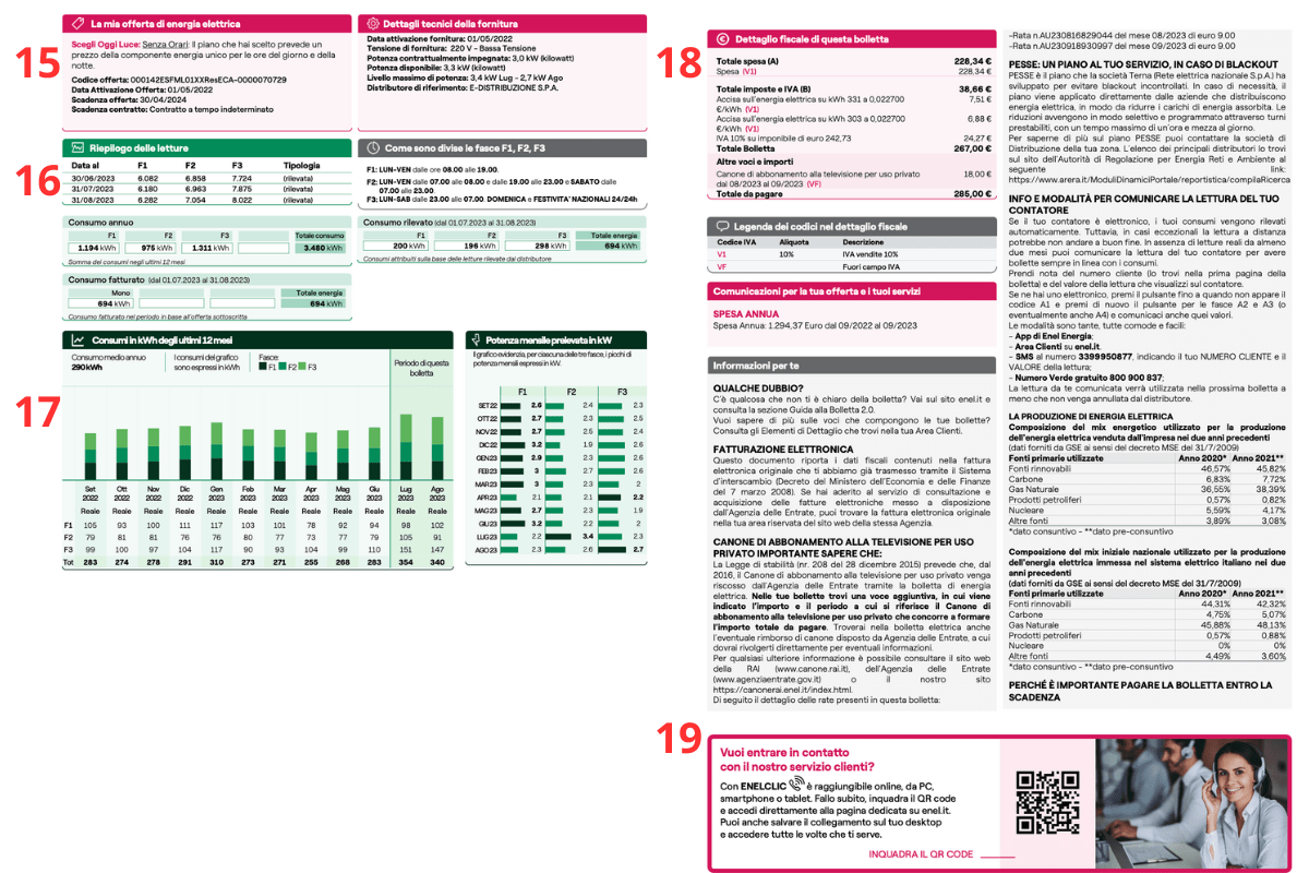 bolletta_enel_pagina_2_3