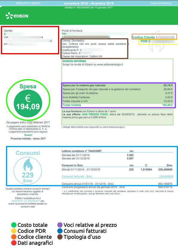 Esempio di bolletta gas Edison