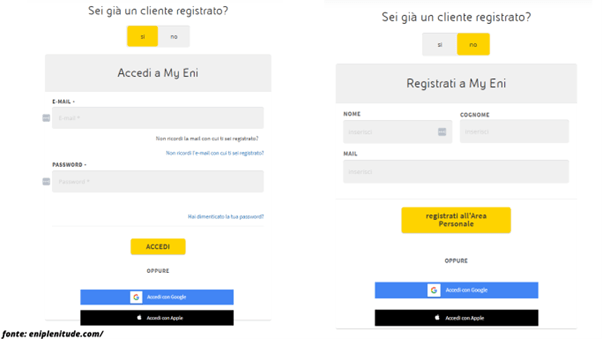 My Eni Plenitude Gas e Luce Login e bollette