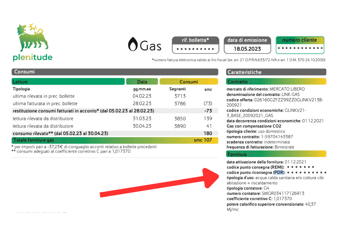 Codice Fiscale Codice Fiscale