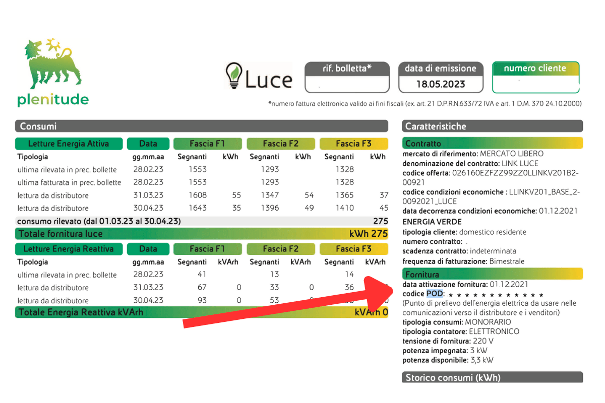 Bolletta Eni Plenitude gas e luce come leggerla