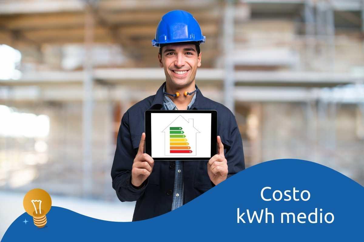 Costo medio kWh